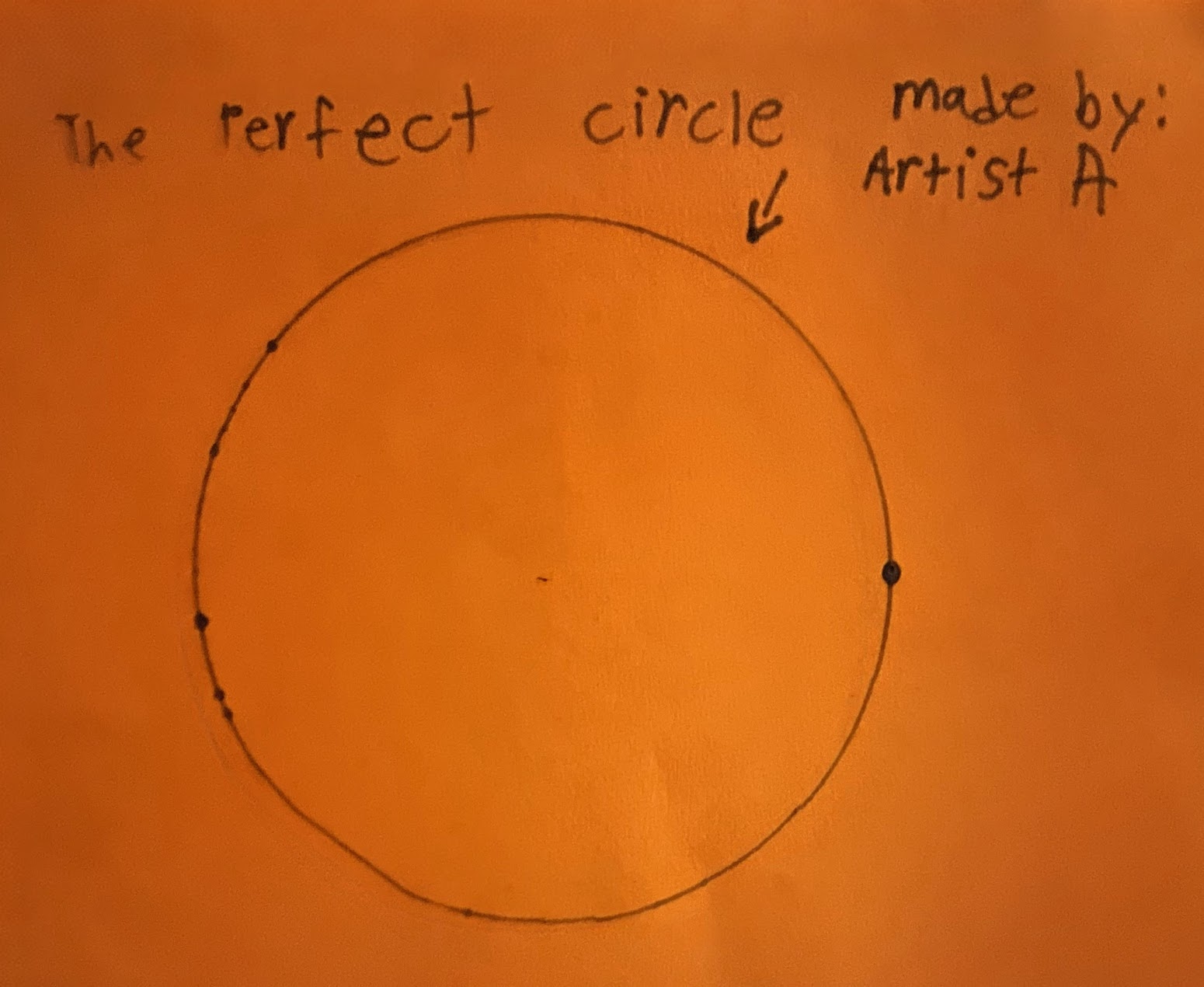 The Perfect Circle